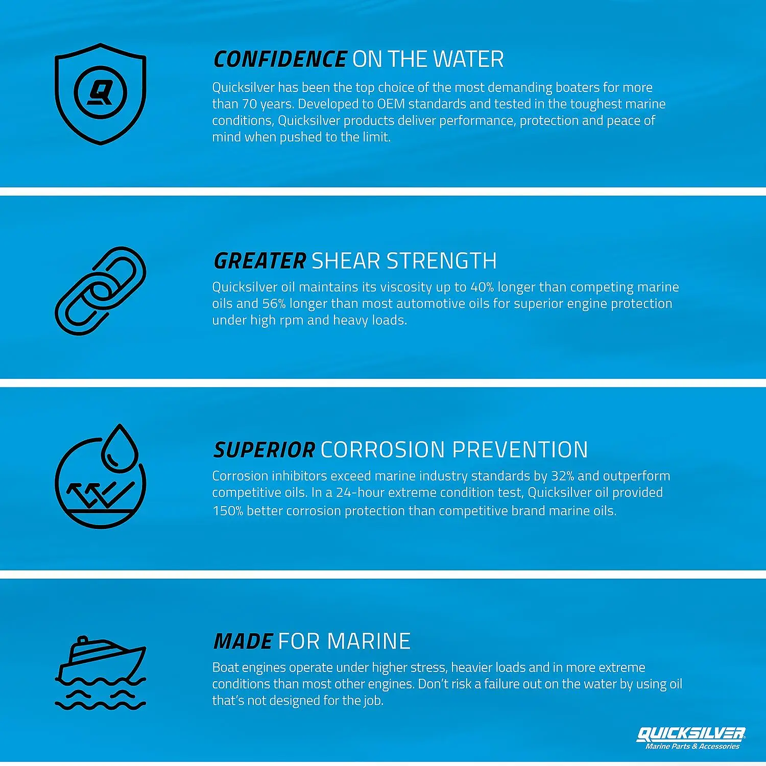 Quicksilver Performance Direct Injection Heavy-Duty Engine Oil, 2.5 Gallon - Image 5