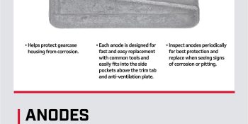 Mercury Side Pocket Aluminum Anode 826134T for Mercury/Mariner 30-300hp Outboards, Plus 1995 and Newer Force 90 and 120hp Outboards