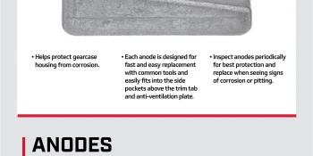 Mercury Side Pocket Aluminum Anode 826134T for Mercury/Mariner 30-300hp Outboards, Plus 1995 and Newer Force 90 and 120hp Outboards