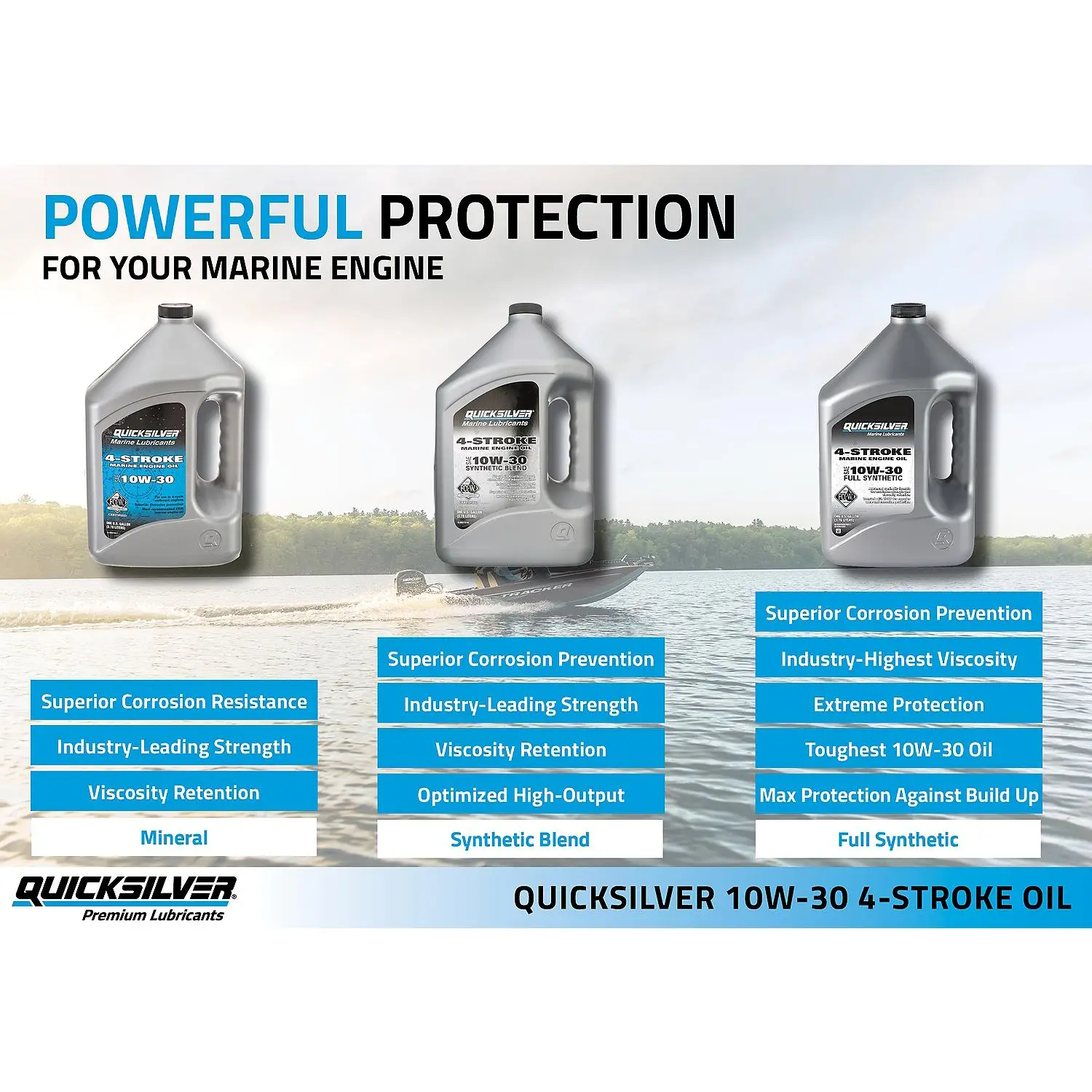 Quicksilver 10W-30 Synthetic Marine Engine Oil, 1 Qt. - Image 5