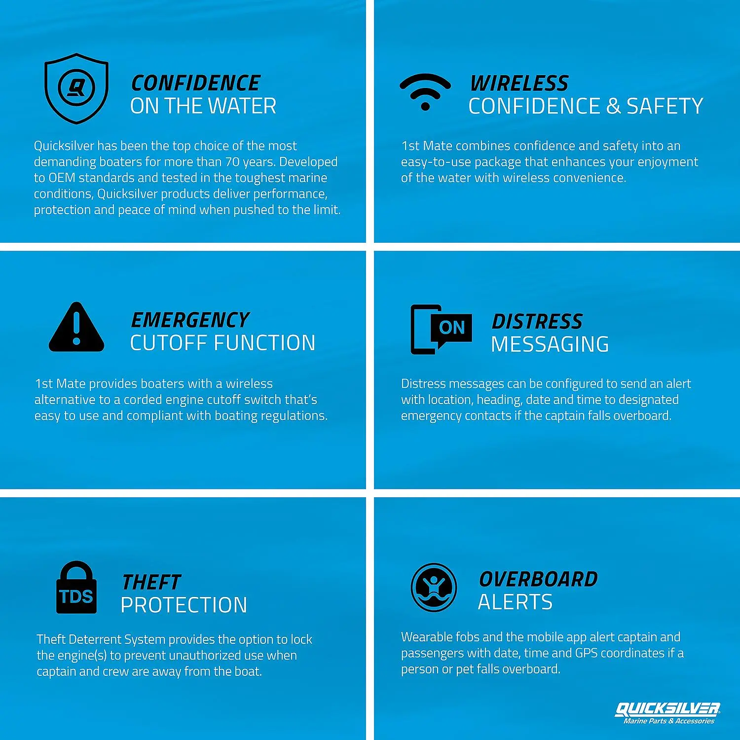 Wearable Fob Kit, Mercury SmartCraft Engines, Passenger Fob, Wristband & Carabiner Clip, 8M6007944