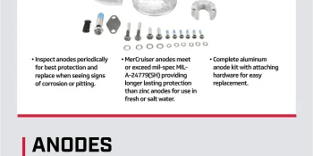 Mercury Aluminum Anode Kit 888756K01 for Alpha One Gen II Sterndrives